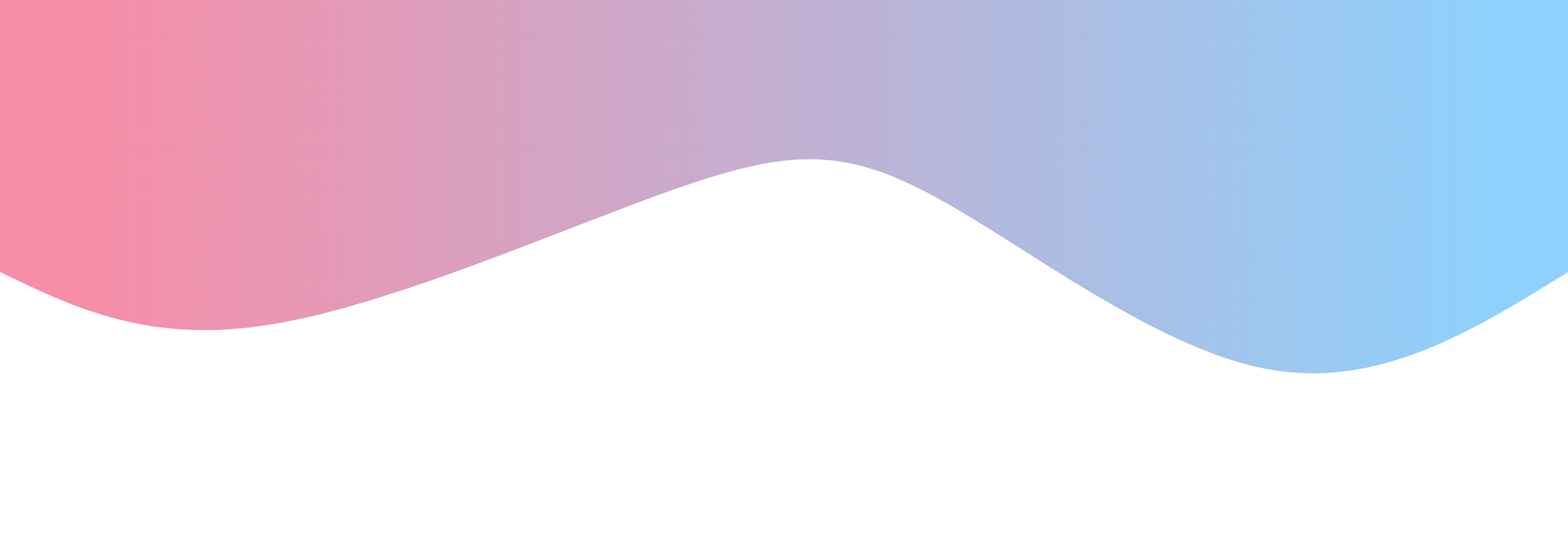home waves background