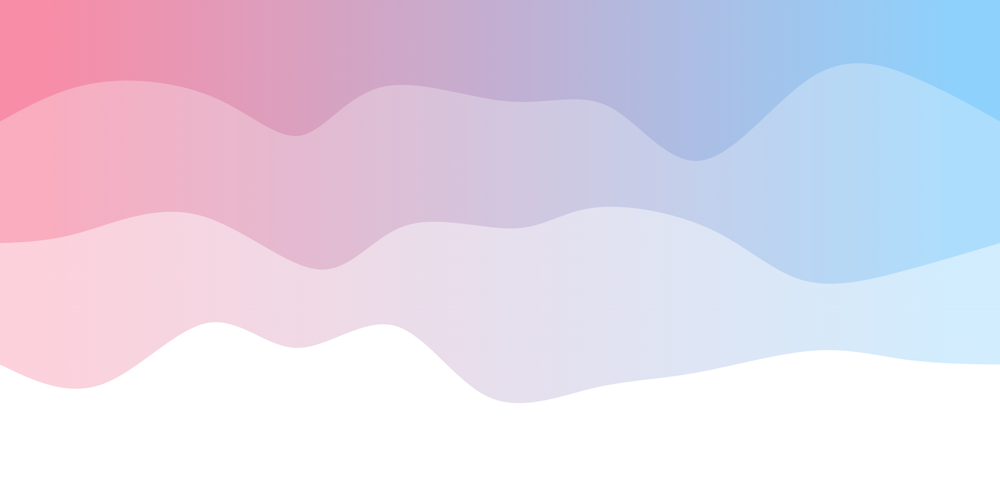 home waves background
